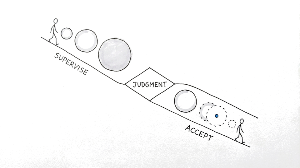 Judgment Atrophies When You Accept AI